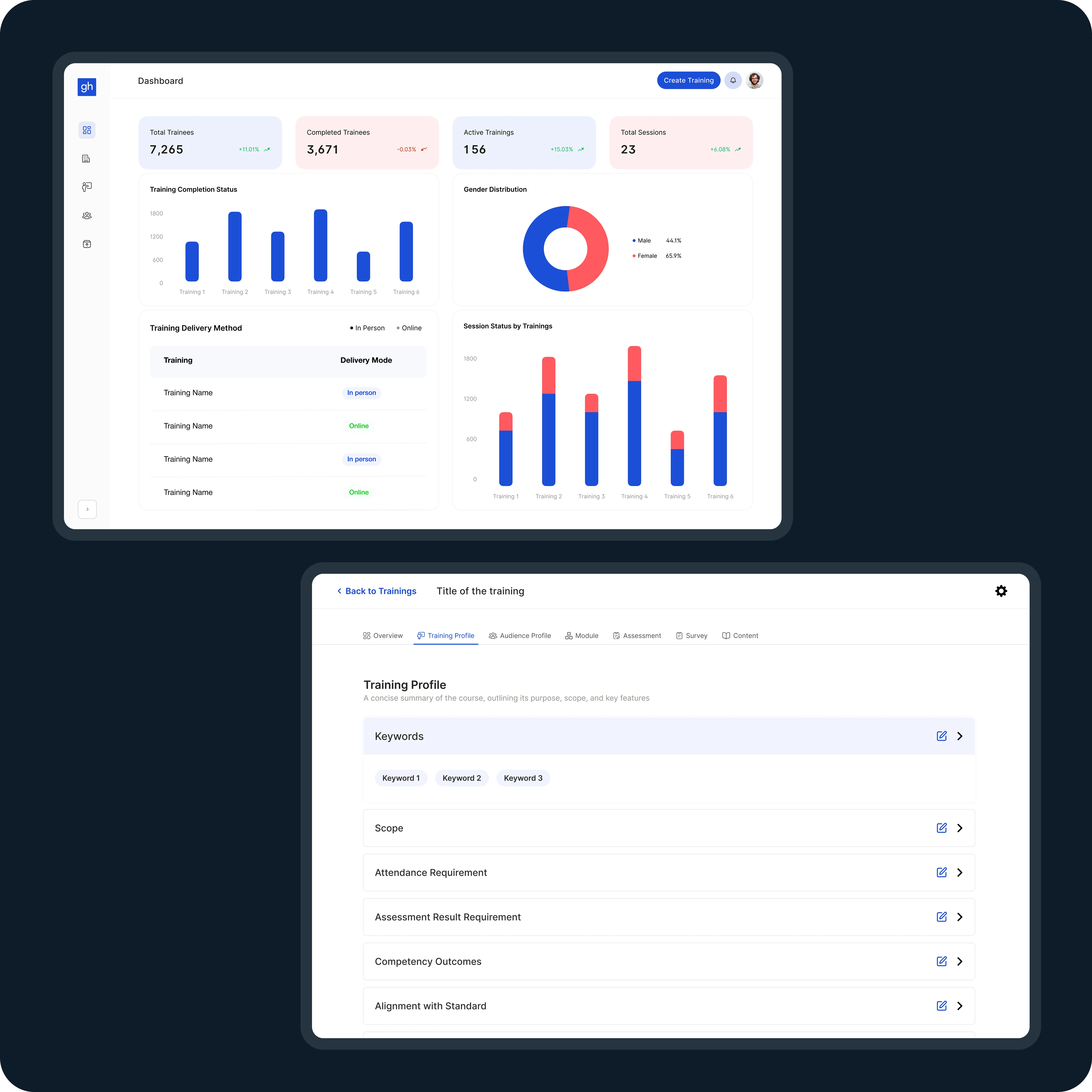 Gheero Training Solution